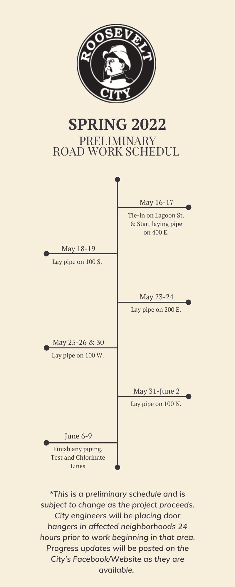 an infographic displaying the written road work schedule